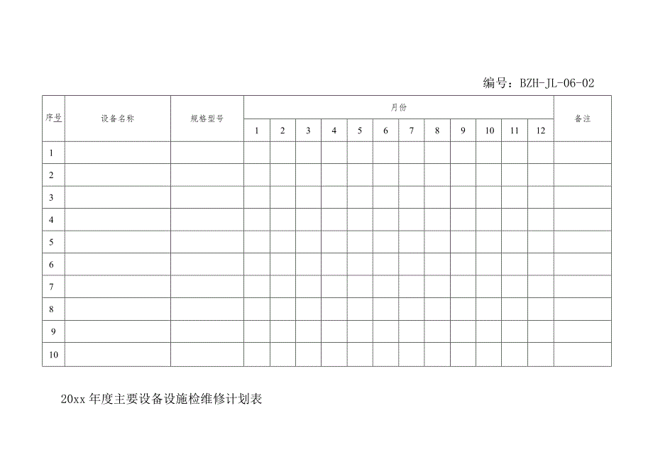 年度主要设备设施检维修计划表.docx_第1页