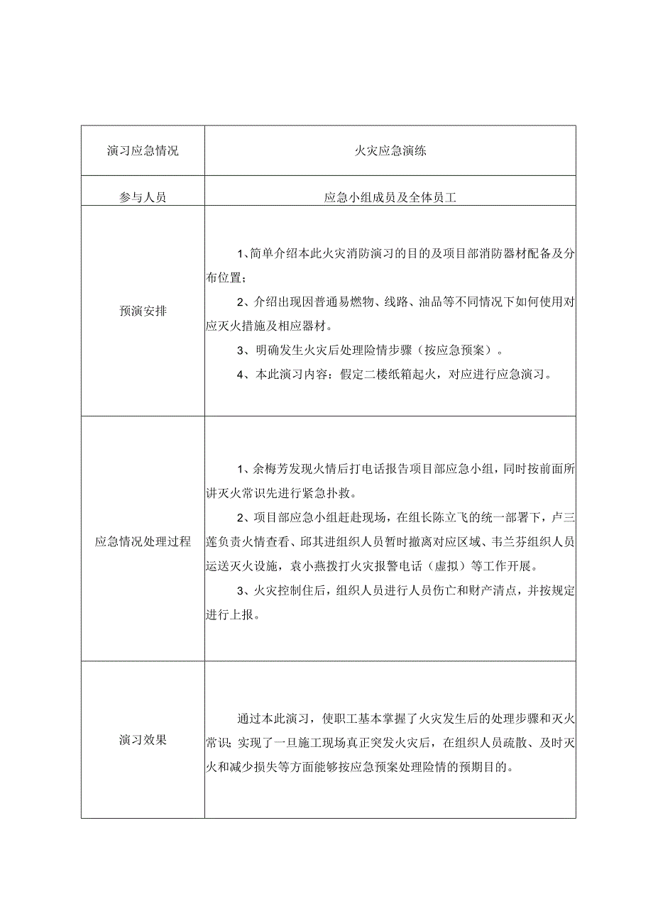 应急情况演练记录模板.docx_第3页