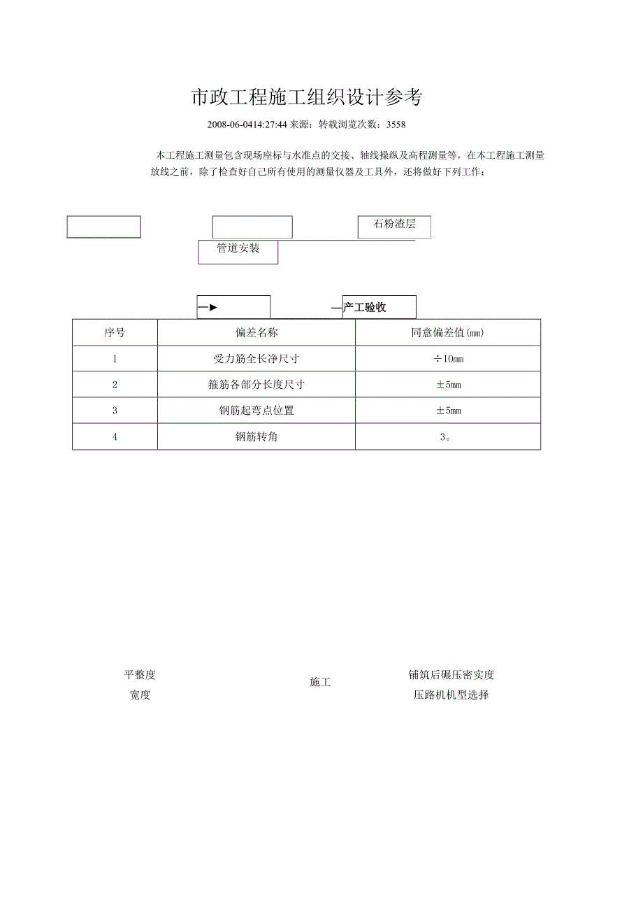 市政工程施工组织设计参考.docx_第1页