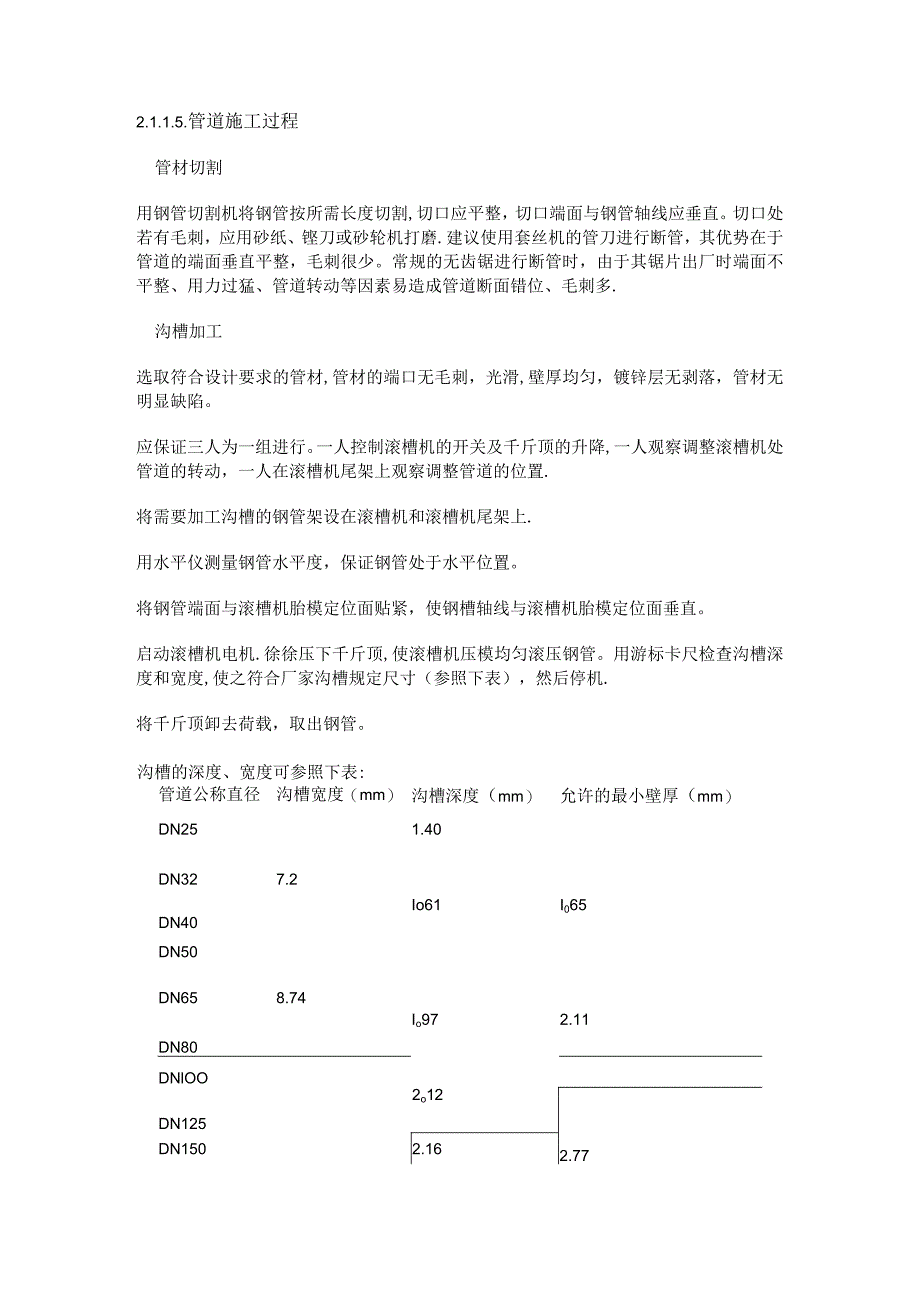 给水及消防安全管道装置紧急施工实施方案.docx_第2页