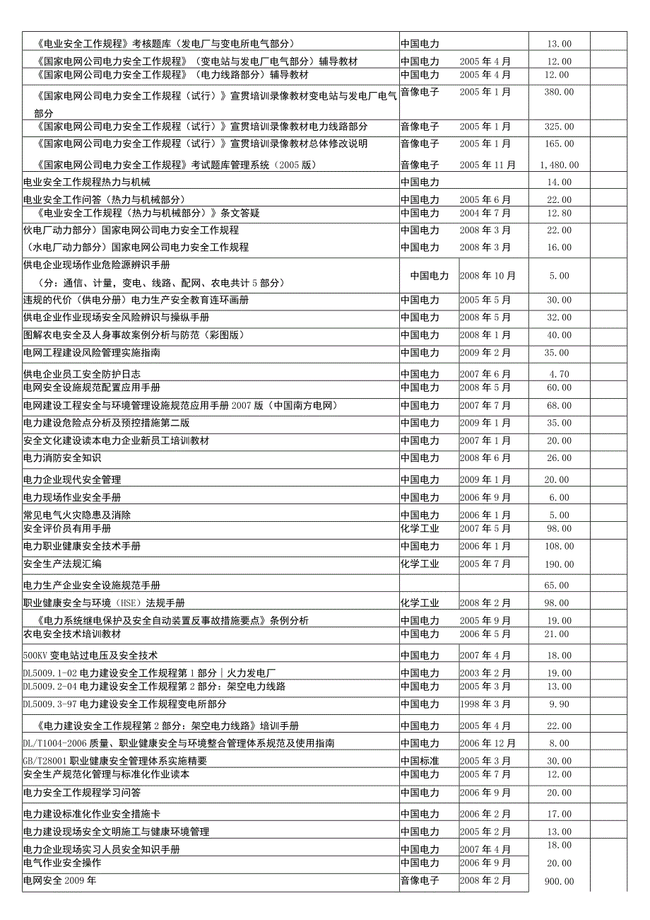 山东电力书店.docx_第2页