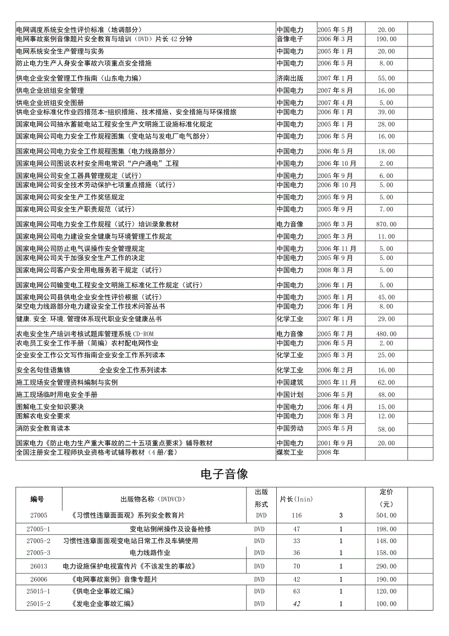 山东电力书店.docx_第3页