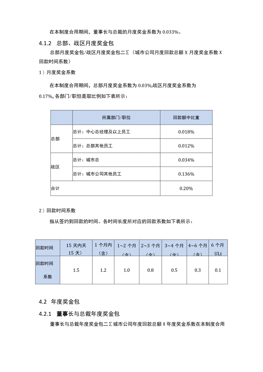 运营激励制度(试行版).docx_第3页