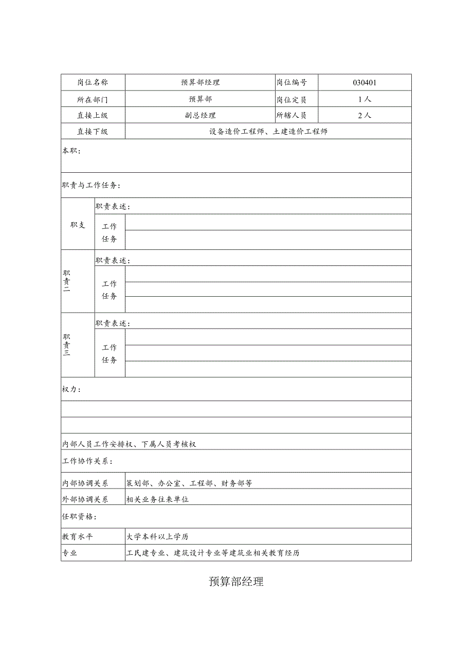 财务管理资料2023年整理-房地产公司预算部经理.docx_第1页