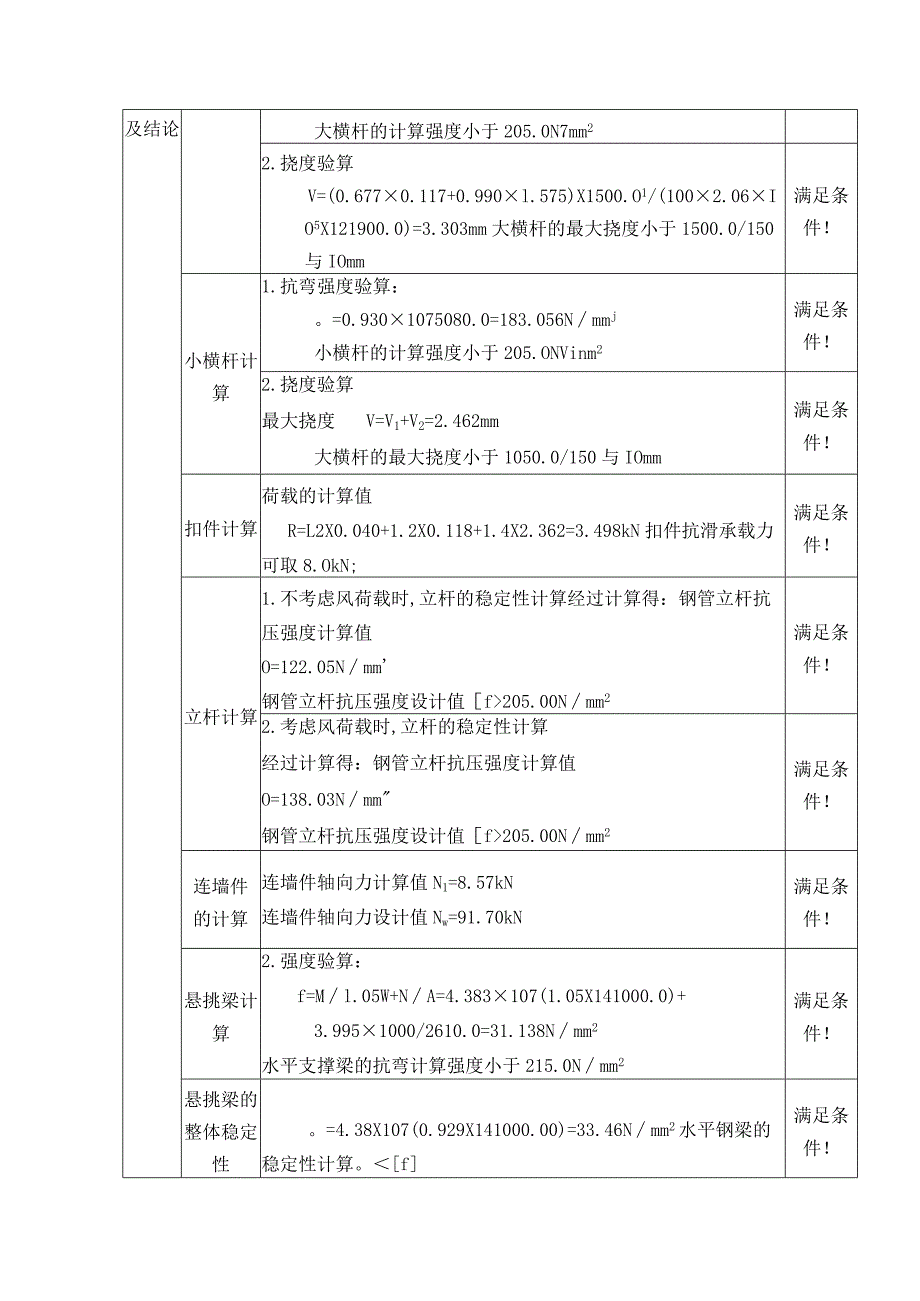 脚手架工程施工方案.docx_第3页