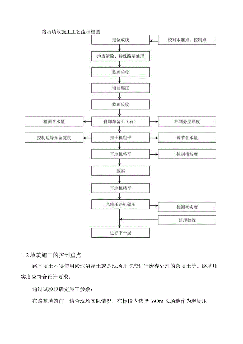 道路土石方工程施工方案.docx_第3页