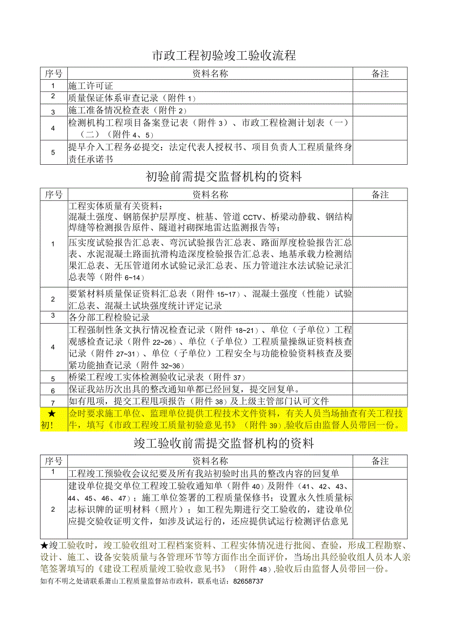 市政工程初验竣工验收流程.docx_第1页