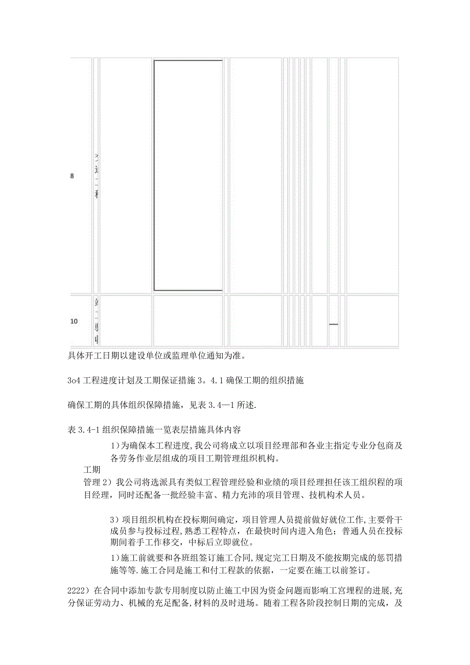 市政工程--紧急施工进度计划和各阶段进度的保证措施.docx_第3页