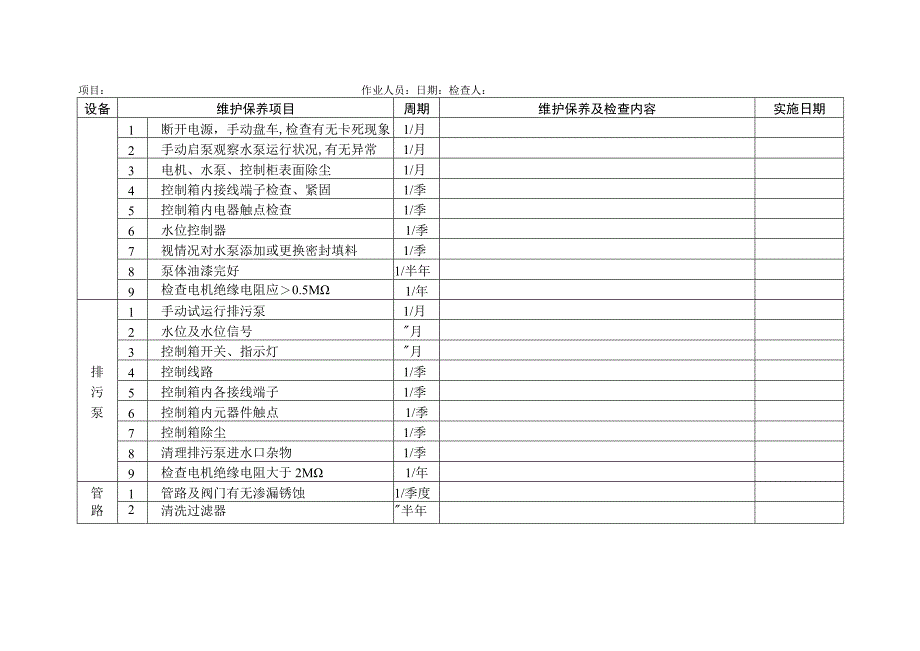 给排水系统定期保养与检查记录表.docx_第1页