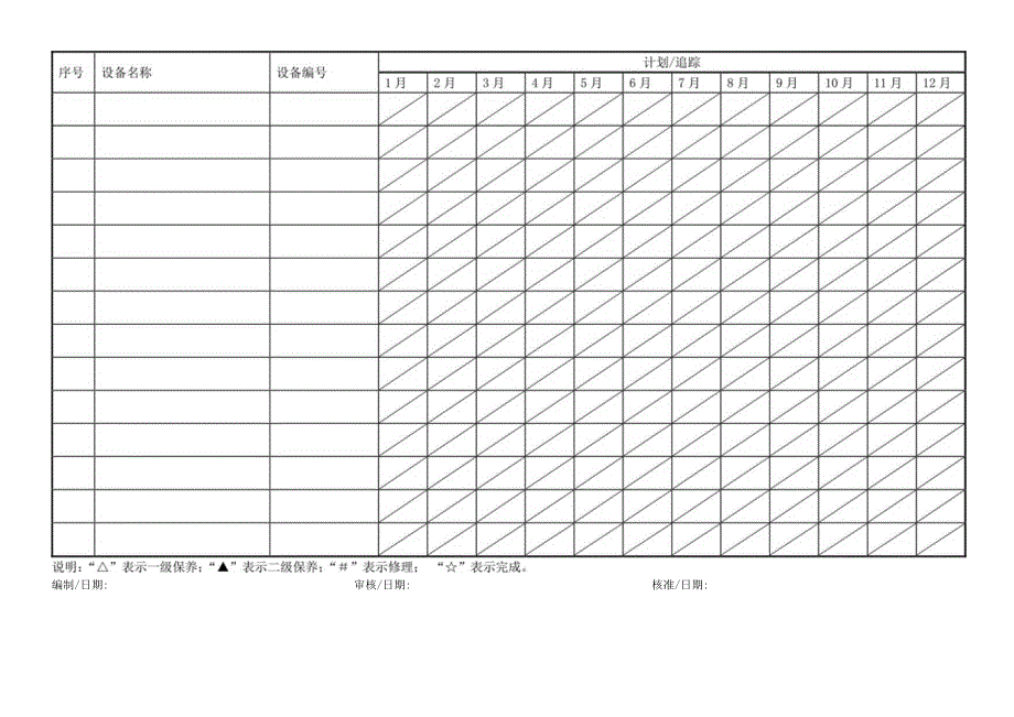 设备年度维护计划.docx_第2页