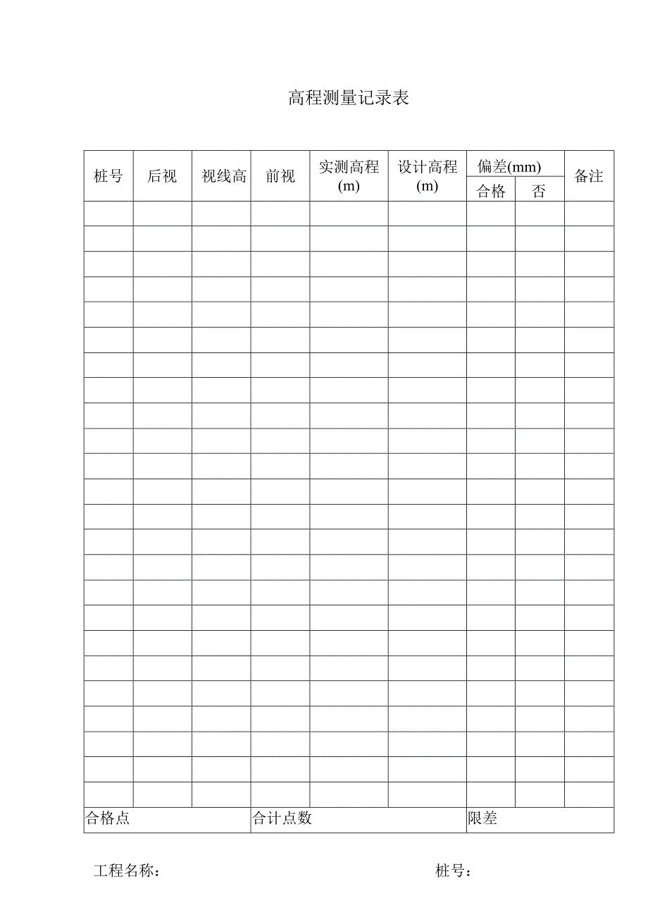 高程测量记录表.docx_第1页