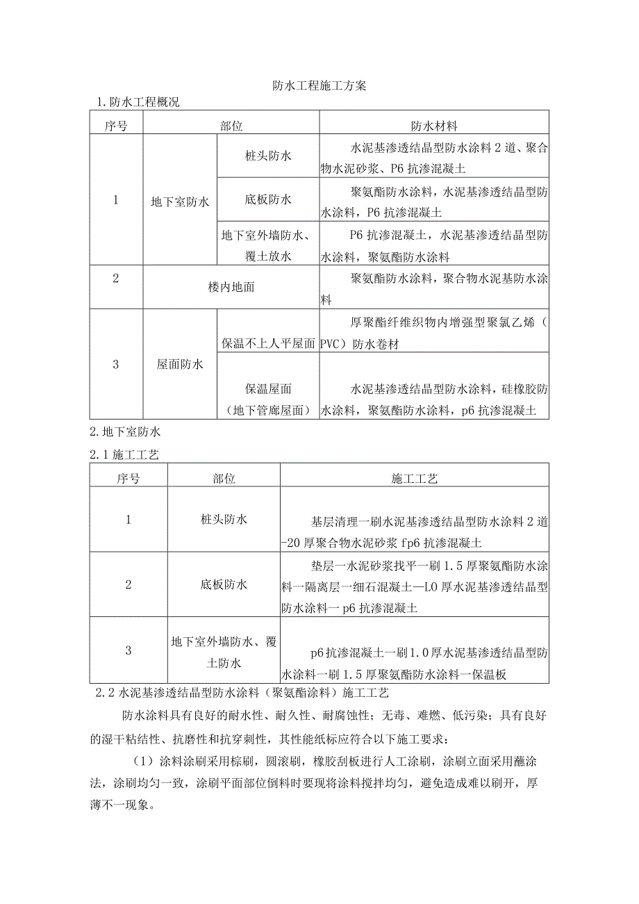 防水工程施工方案.docx_第1页