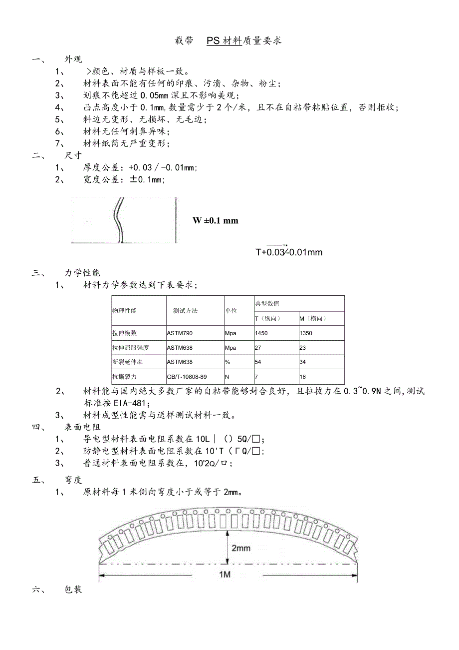 载带材料品质要求.docx_第1页