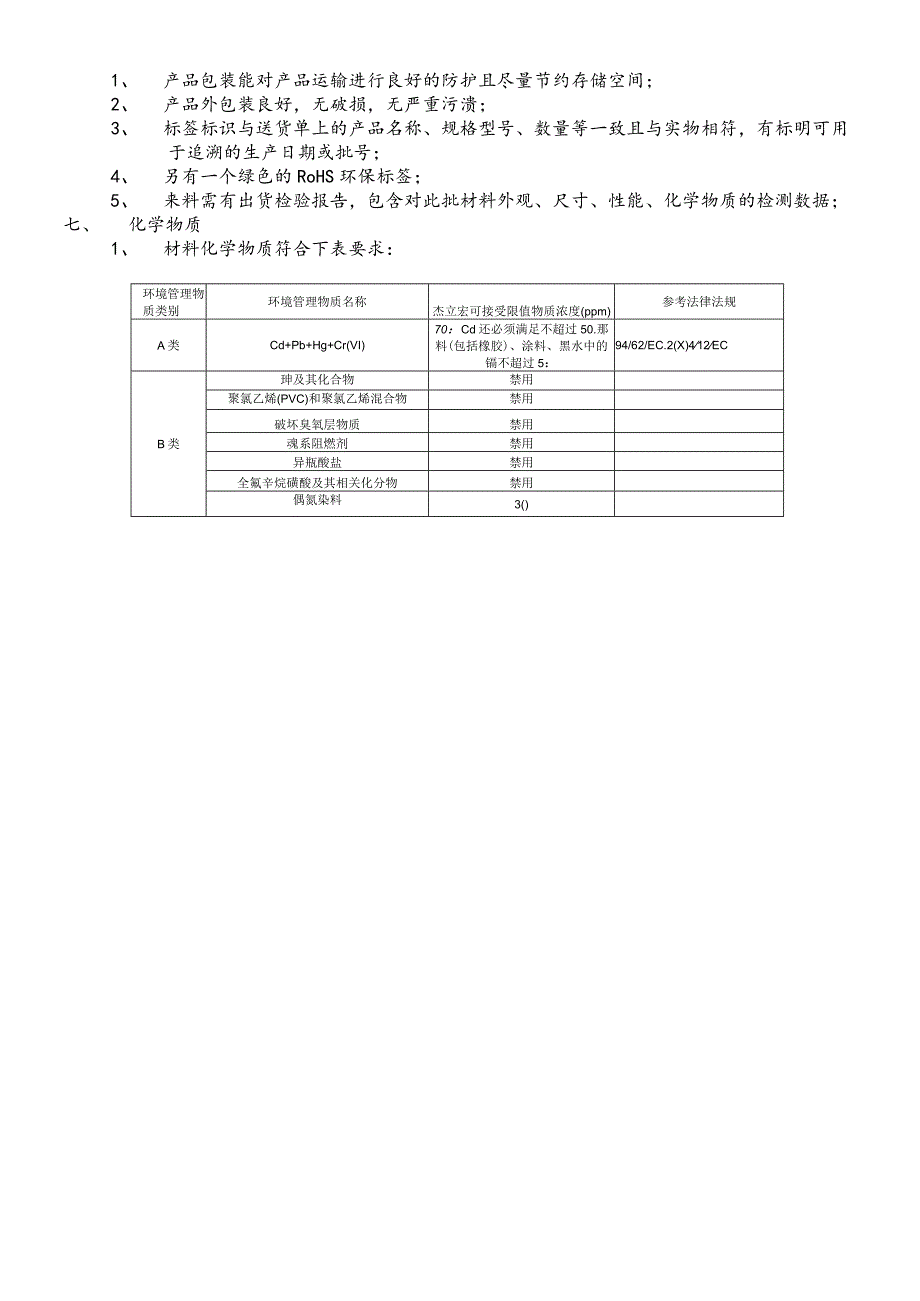 载带材料品质要求.docx_第2页