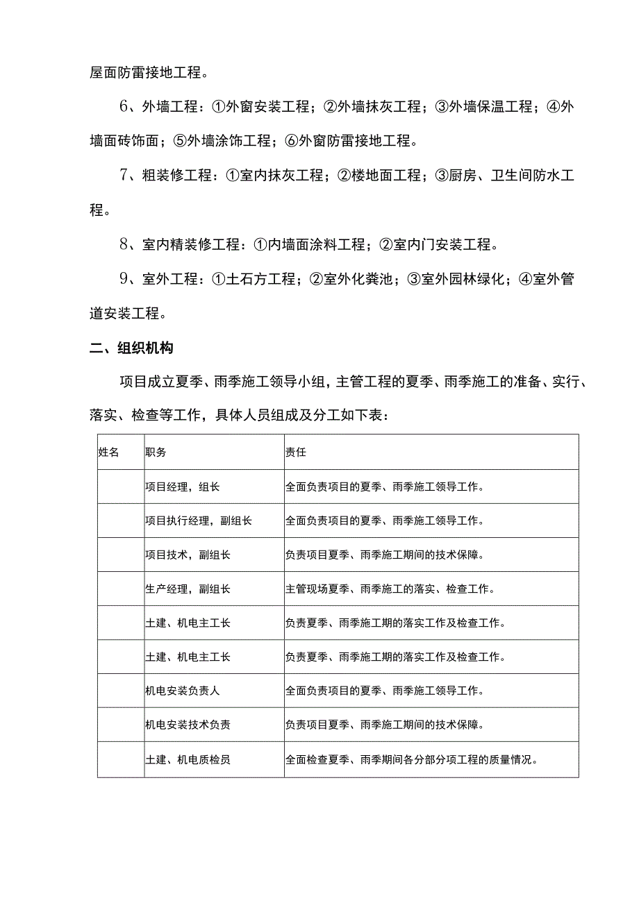 雨季专项施工方案.docx_第2页