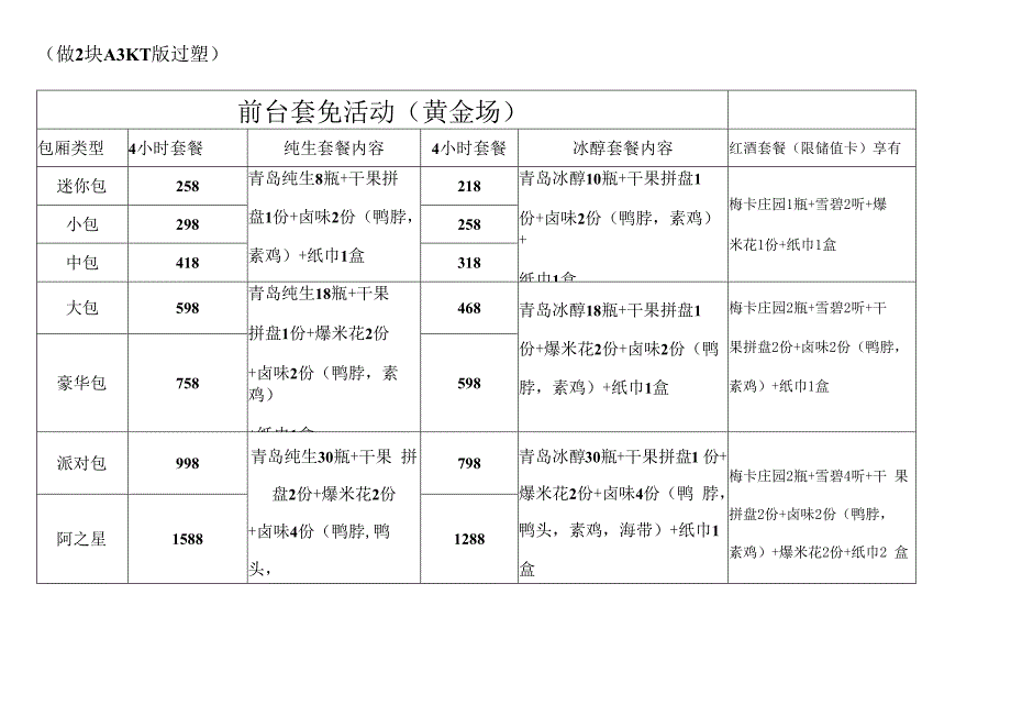 520超市酒水活动.docx_第3页