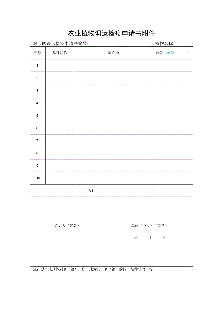 农业植物调运检疫申请书-样本.docx_第3页