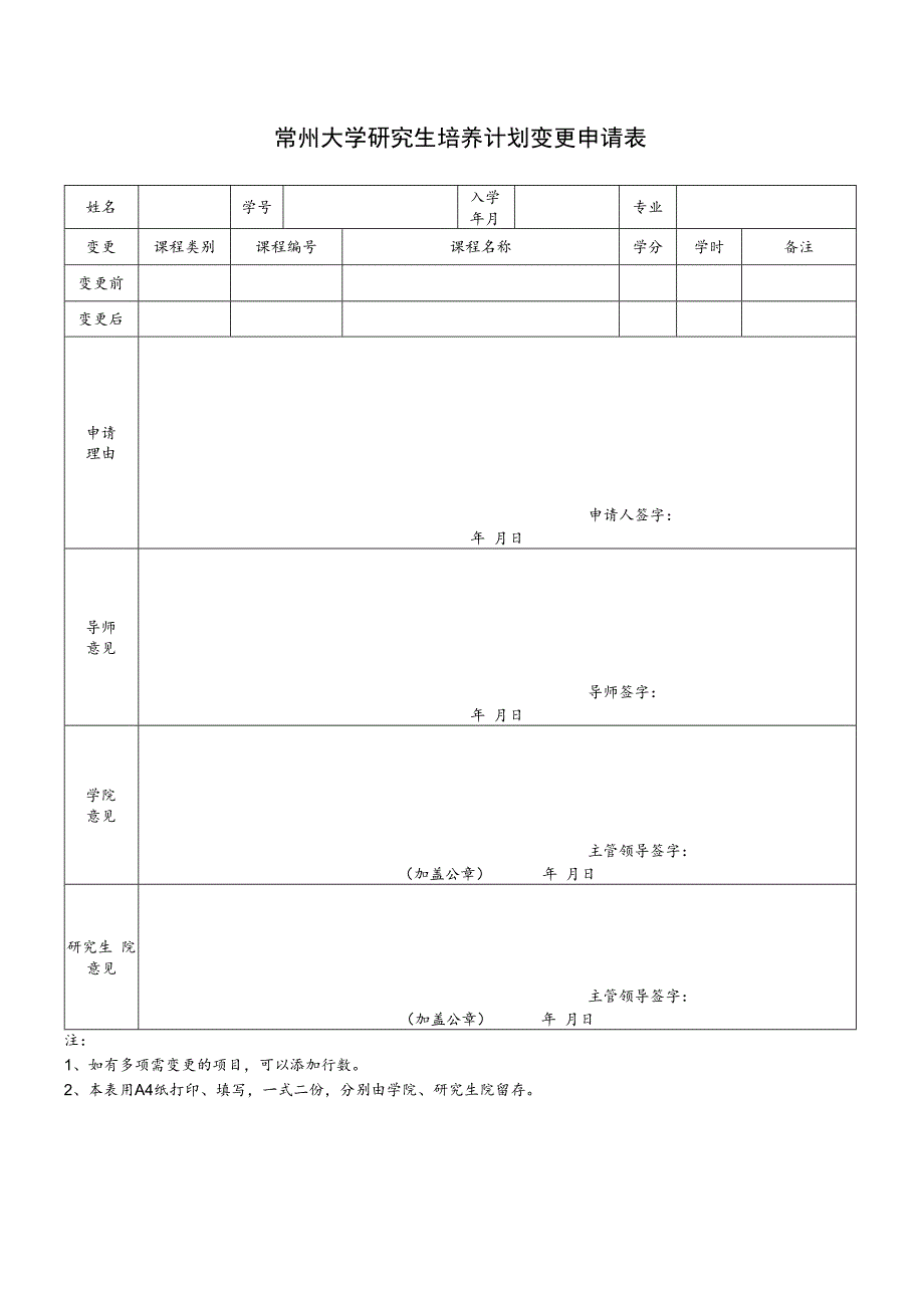 常州大学研究生培养计划变更申请表.docx_第1页