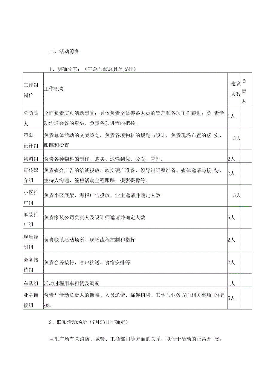 QD瓷砖巨汇旗舰店开业典礼方案hstz.docx_第3页