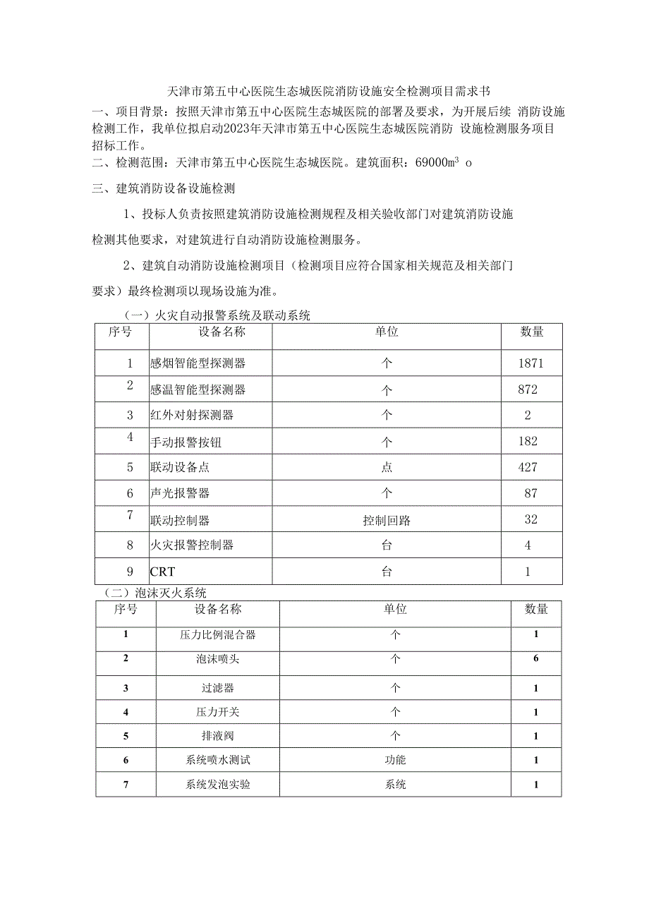 天津市第五中心医院生态城医院消防设施安全检测项目需求书.docx_第1页