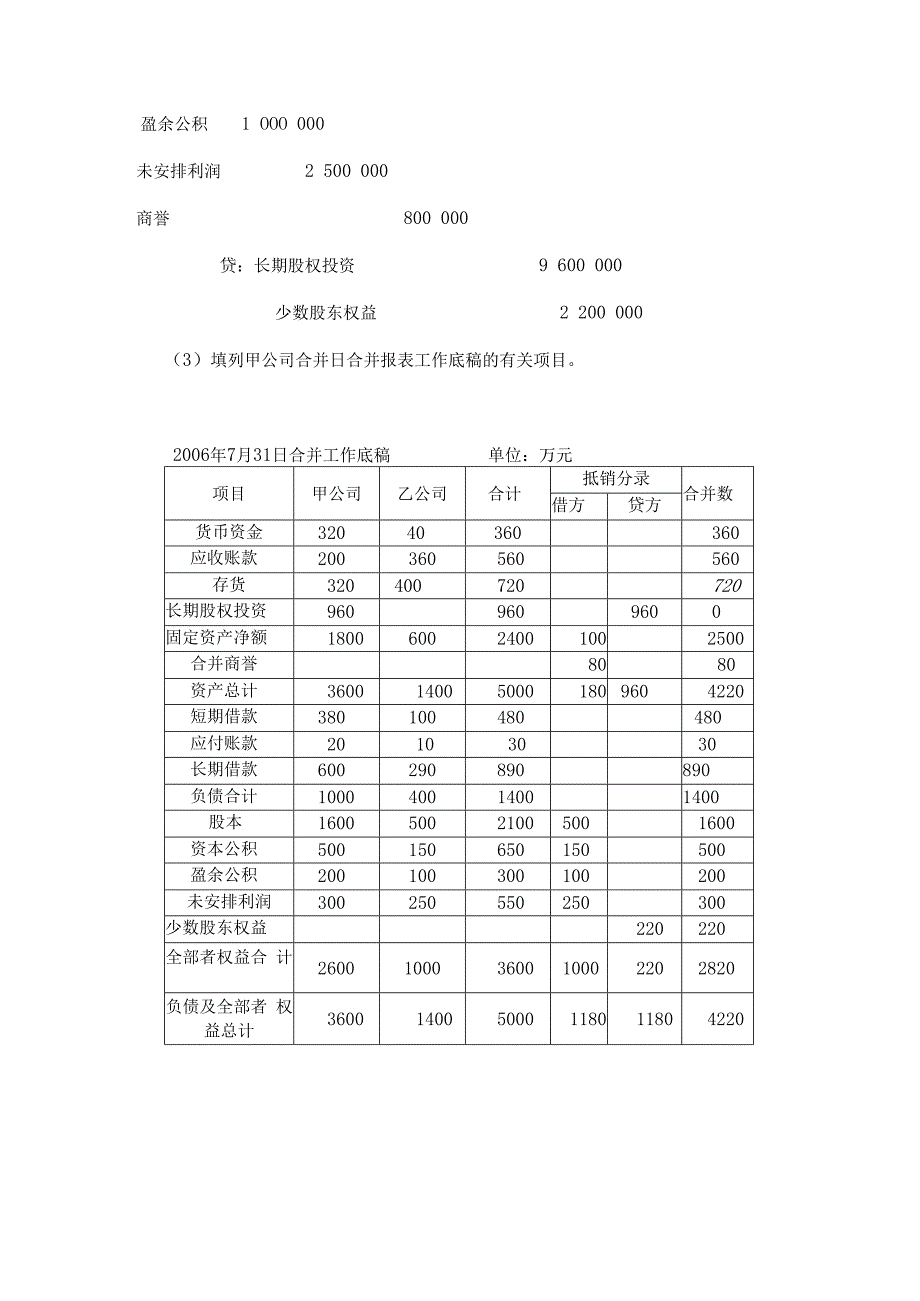 2023年电大网上答题任务一高级财务会计作业答案.docx_第2页