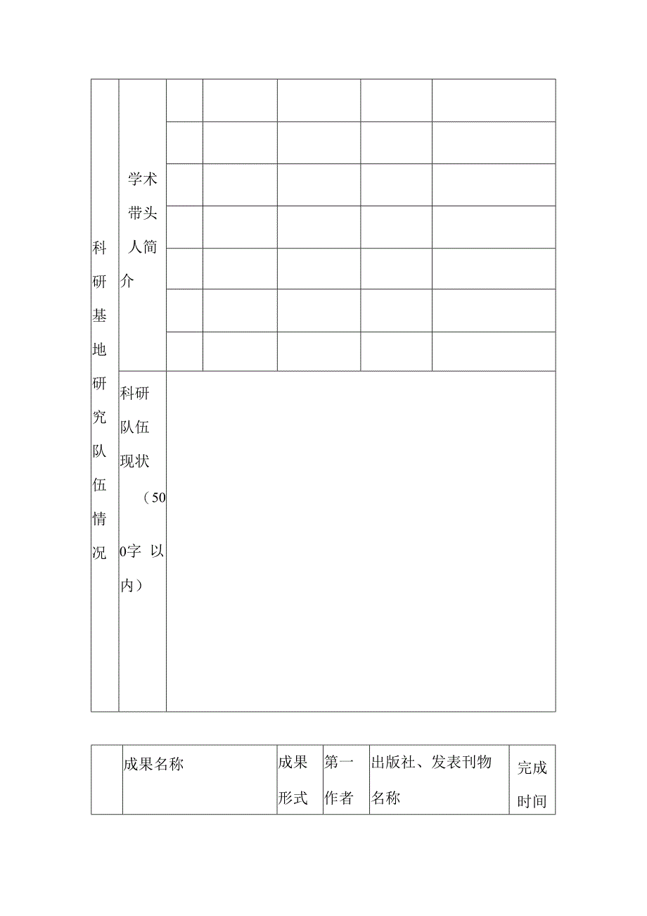 南昌市人文社科研究基地申报表.docx_第3页