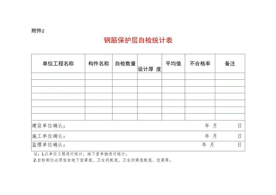 钢筋保护层自检统计表.docx_第1页