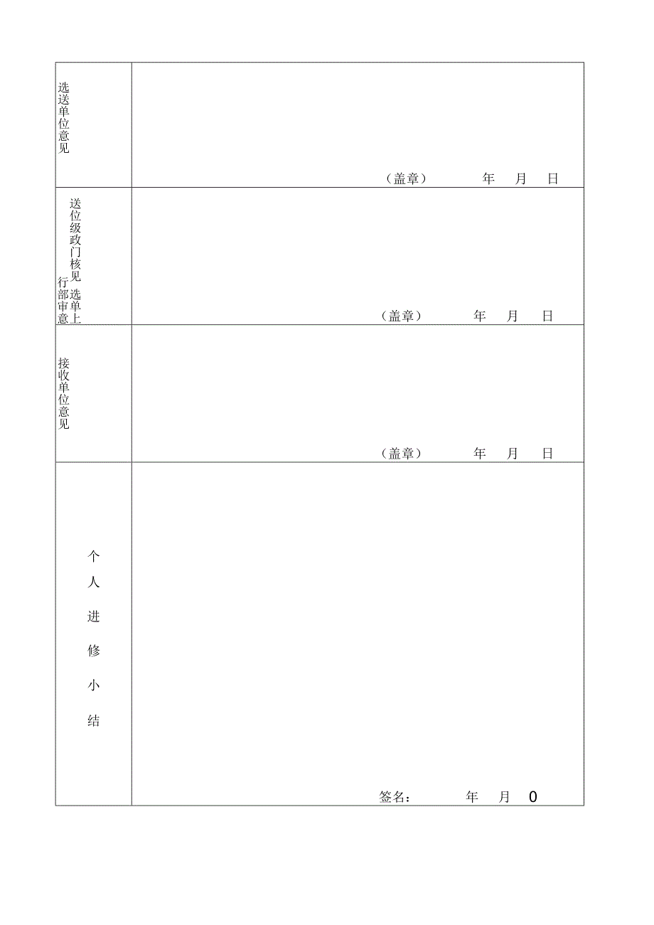 嘉兴学院附属第二医院嘉兴市第二医院卫生技术人员进修申请表.docx_第3页