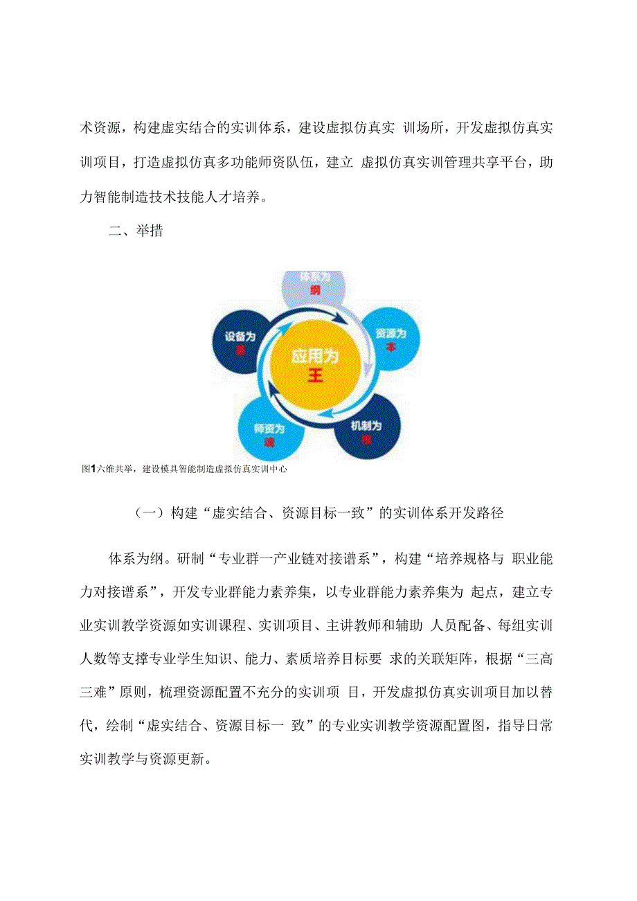 智慧教育平台试点案例：常州机电职业技术学院智能制造技术技能人才培养实践.docx_第2页