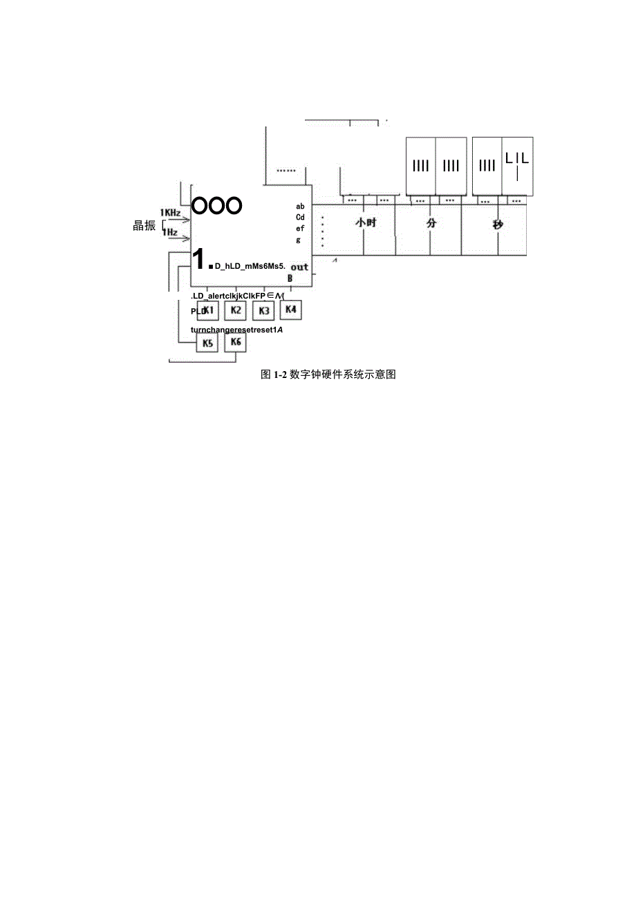 多功能数字钟的设计.docx_第3页