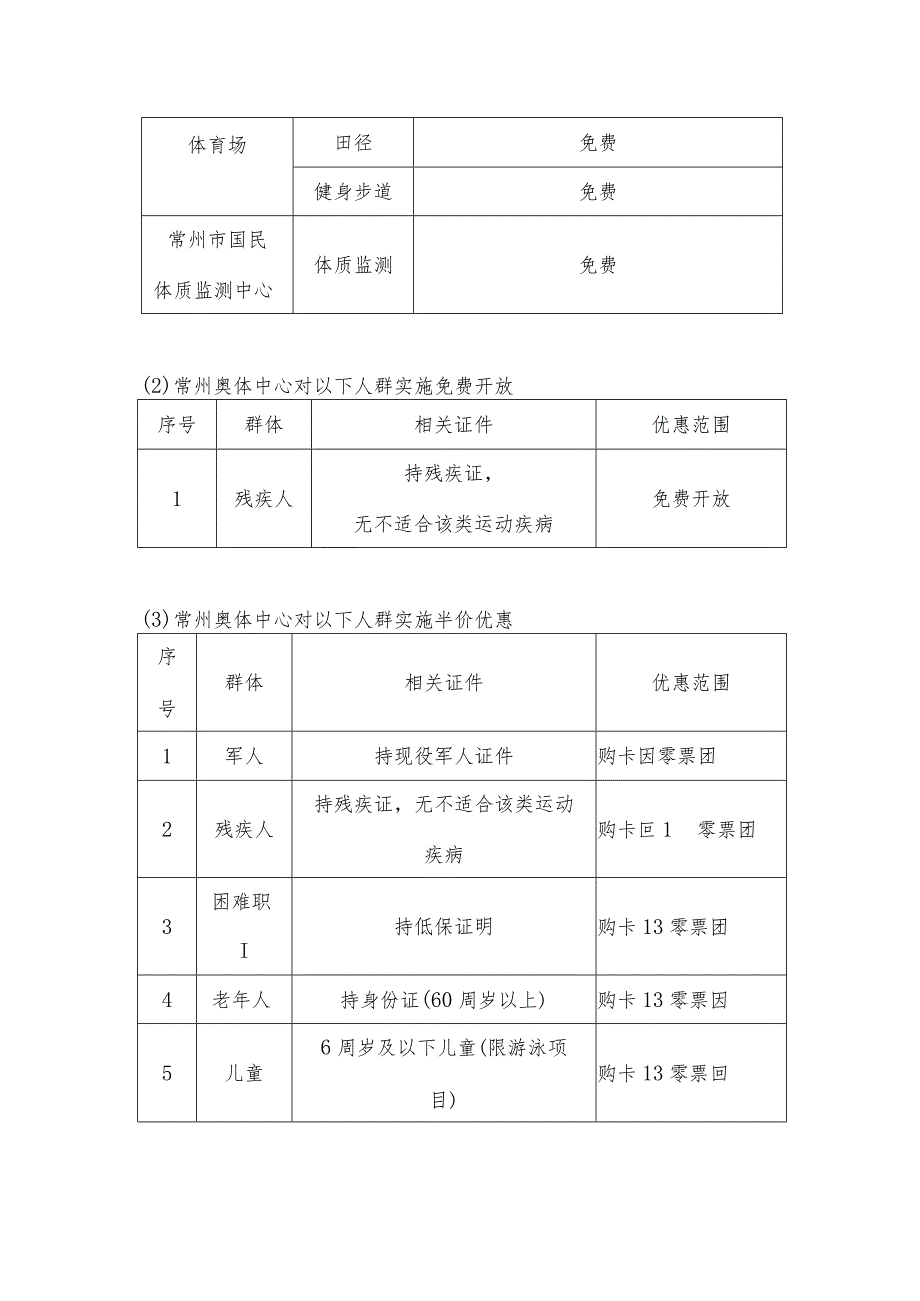 常州奥体中心体育场2023年免费或低收费开放工作方案.docx_第3页