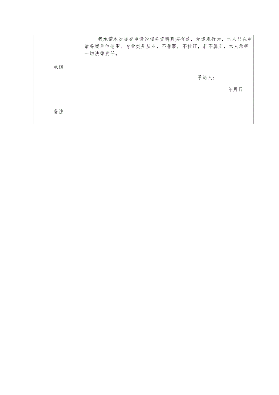 广东省药学技术人员登记备案表.docx_第2页