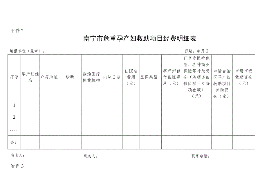 南宁市危重孕产妇救助申请表.docx_第2页