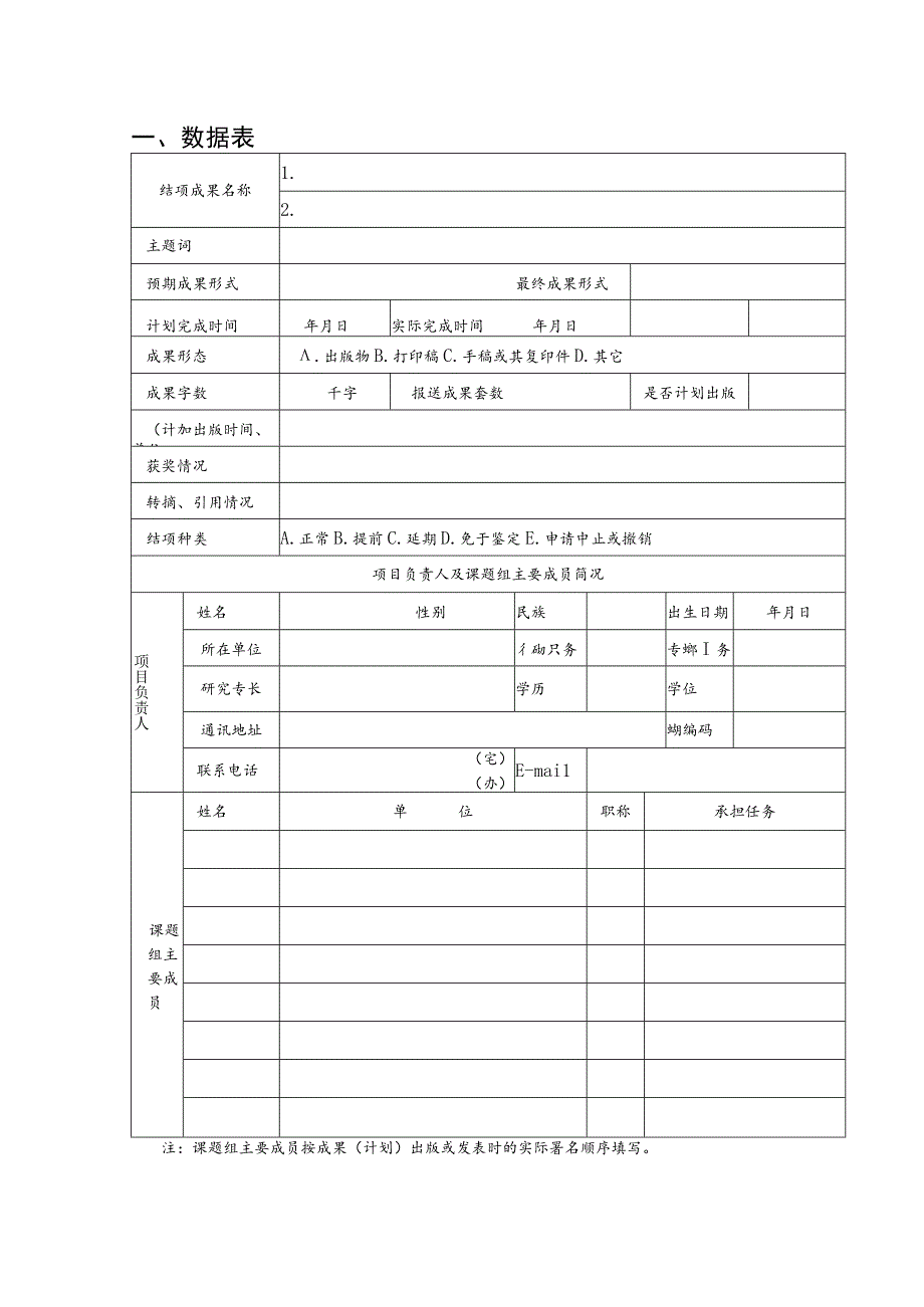 四川省教育厅人文社会科学重点研究基地马铃薯主粮化战略研究中心科研项目结项审批书.docx_第3页