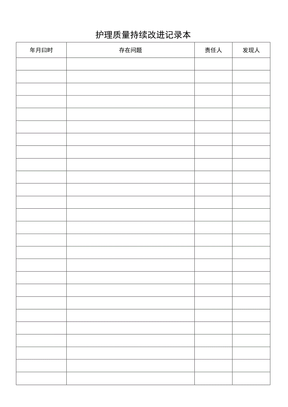 护理质量持续改进记录本.docx_第2页