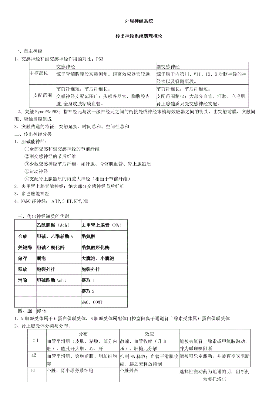 外周神经系统药理学（2023年）.docx_第1页