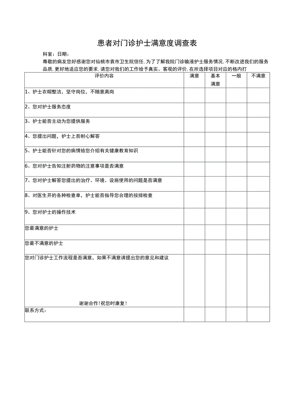 门诊护士满意度调查表.docx_第1页