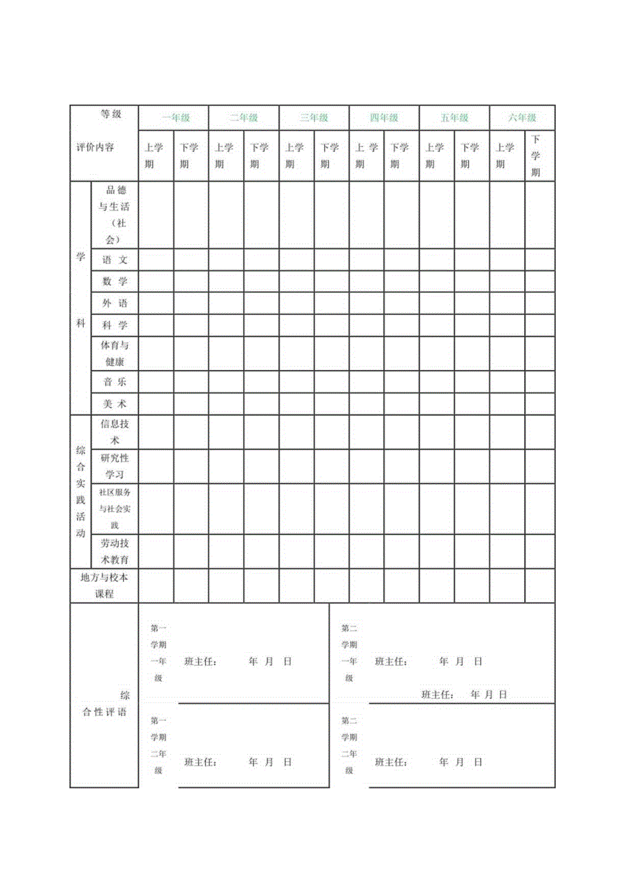 小学学生学籍表.docx_第2页