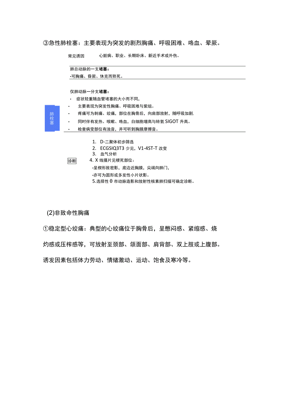 2023胸痛的处置规范及流程图.docx_第3页