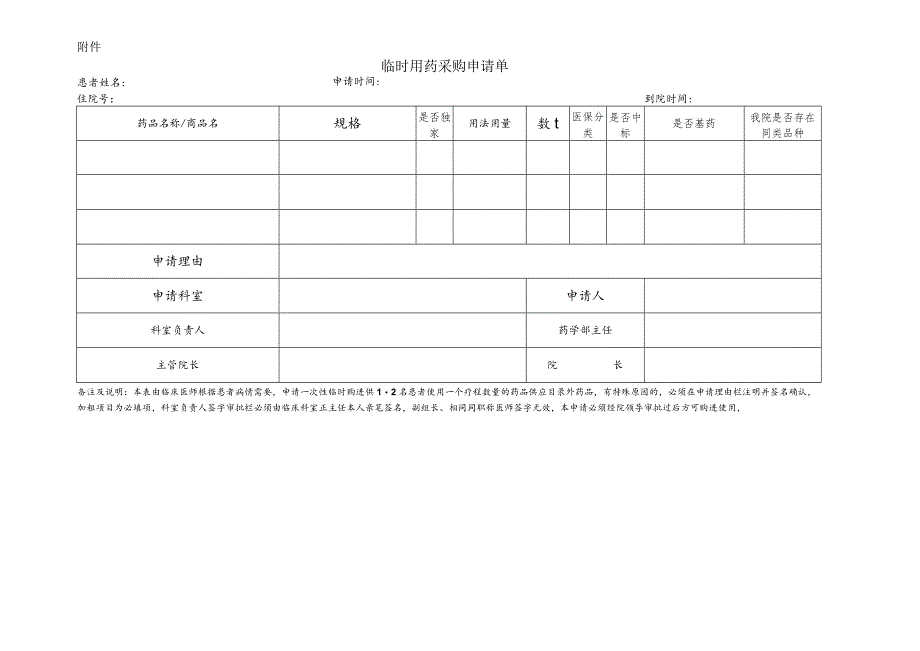 药品临时采购管理制度.docx_第3页