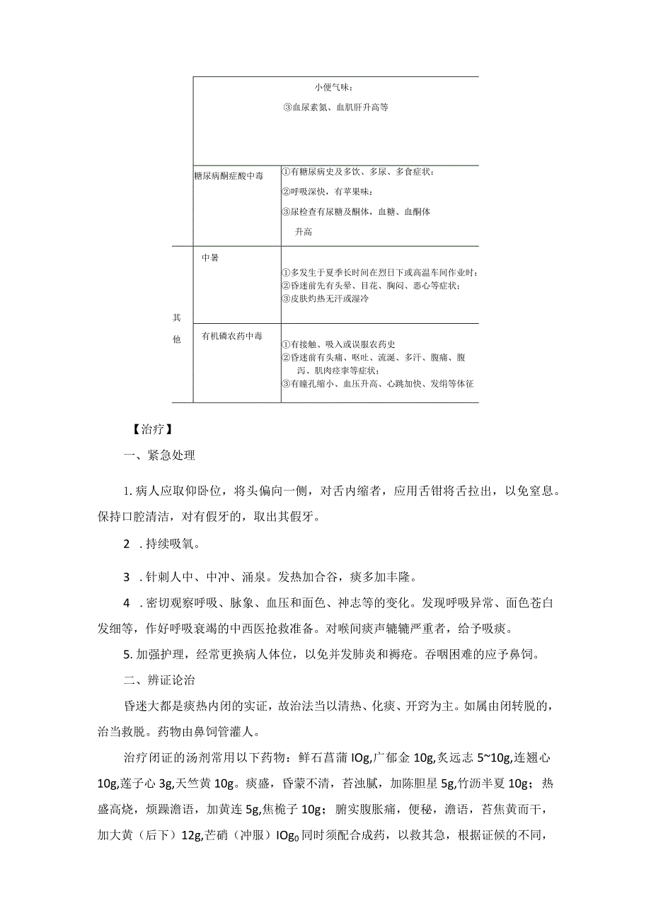 香迷中医诊疗规范诊疗指南2023版.docx_第3页