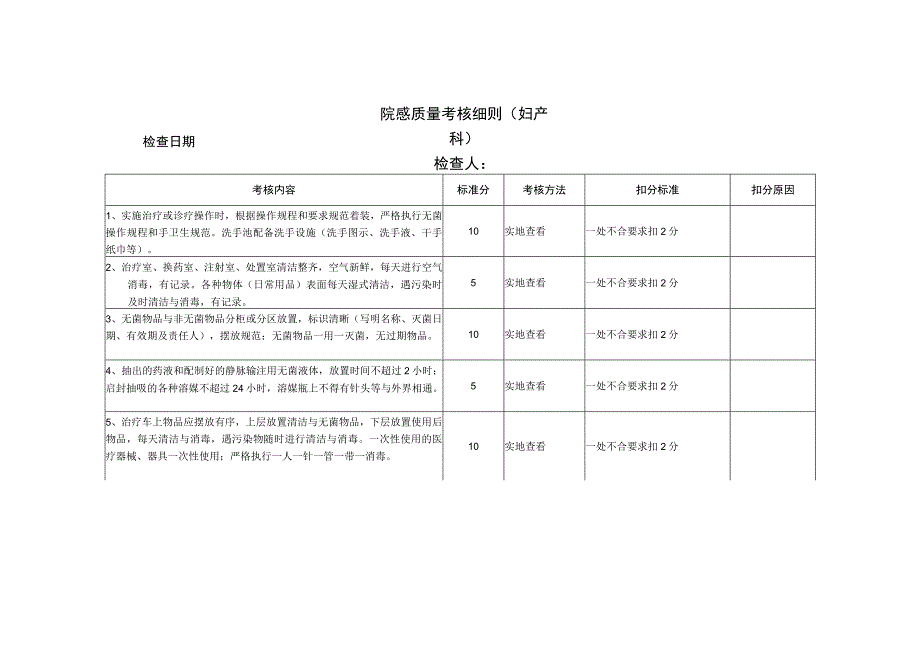 医院院感考核细则（妇产科）.docx_第1页