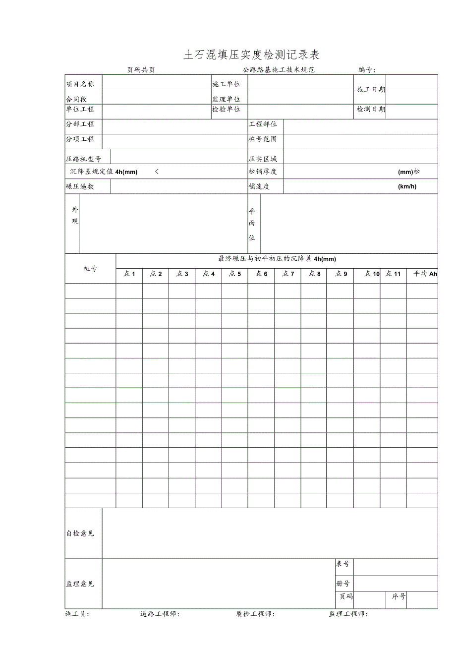 土石混填压实度检测记录表.docx_第1页