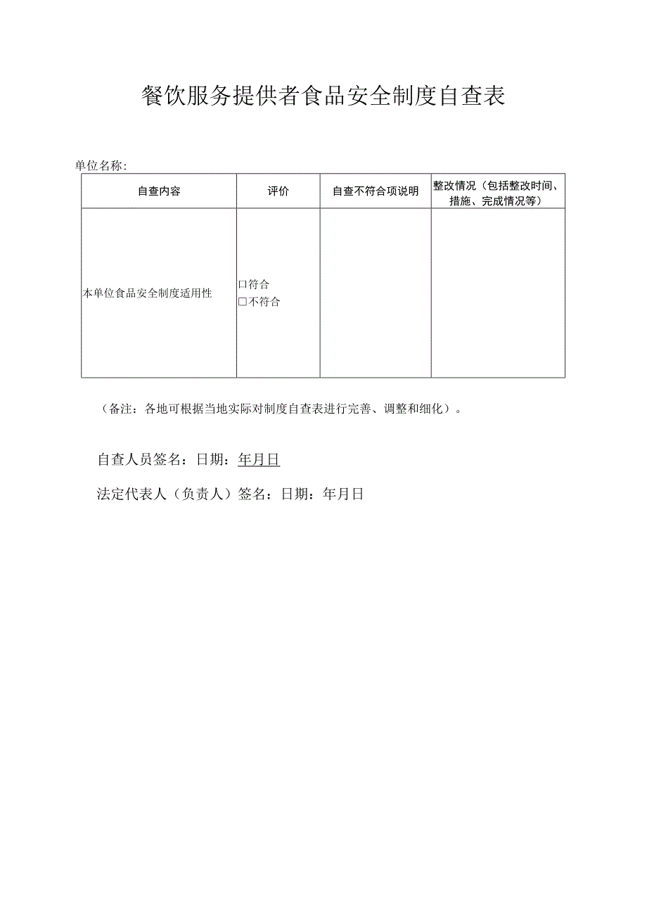 食品安全自查表格（中央厨房和集体用餐配送单位）.docx_第1页