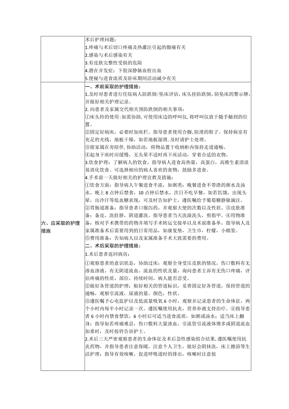 卵巢癌化疗后护理个案.docx_第2页