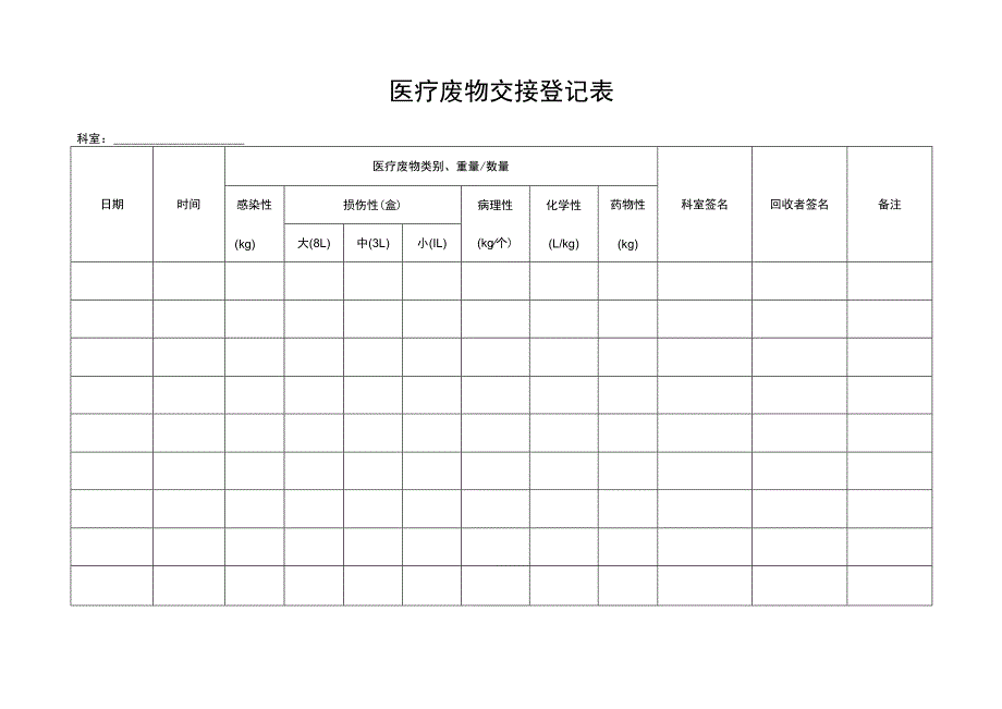 医疗废物交接登记表.docx_第1页