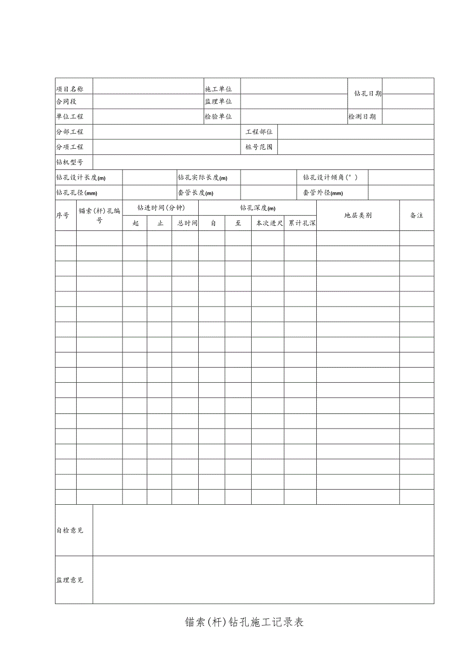 锚索(杆)钻孔施工记录表.docx_第1页