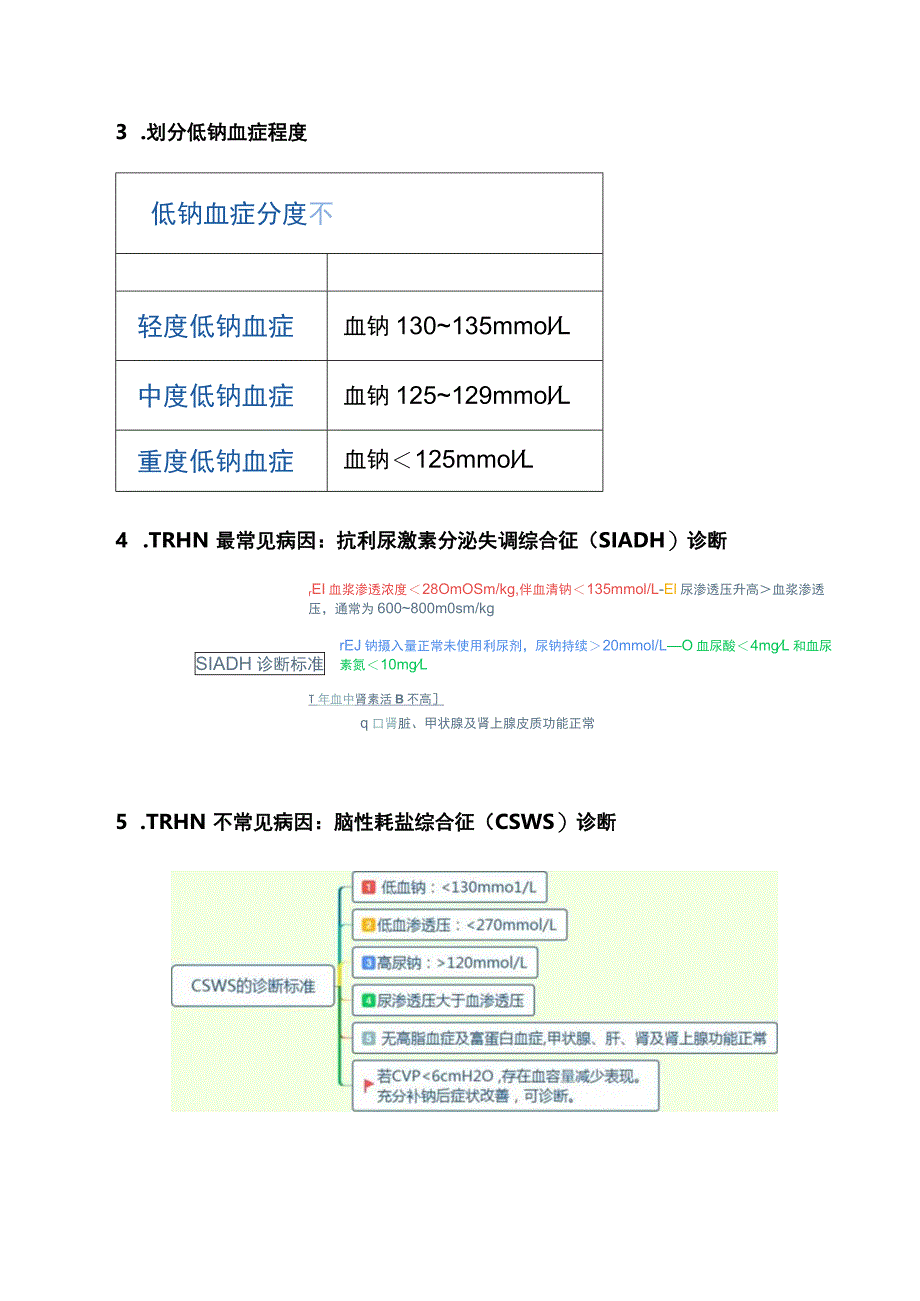 2023低钠血症临床诊疗思维.docx_第3页