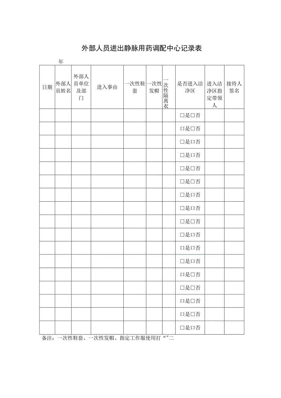 外部人员进出静脉用药调配中心记录表.docx_第1页