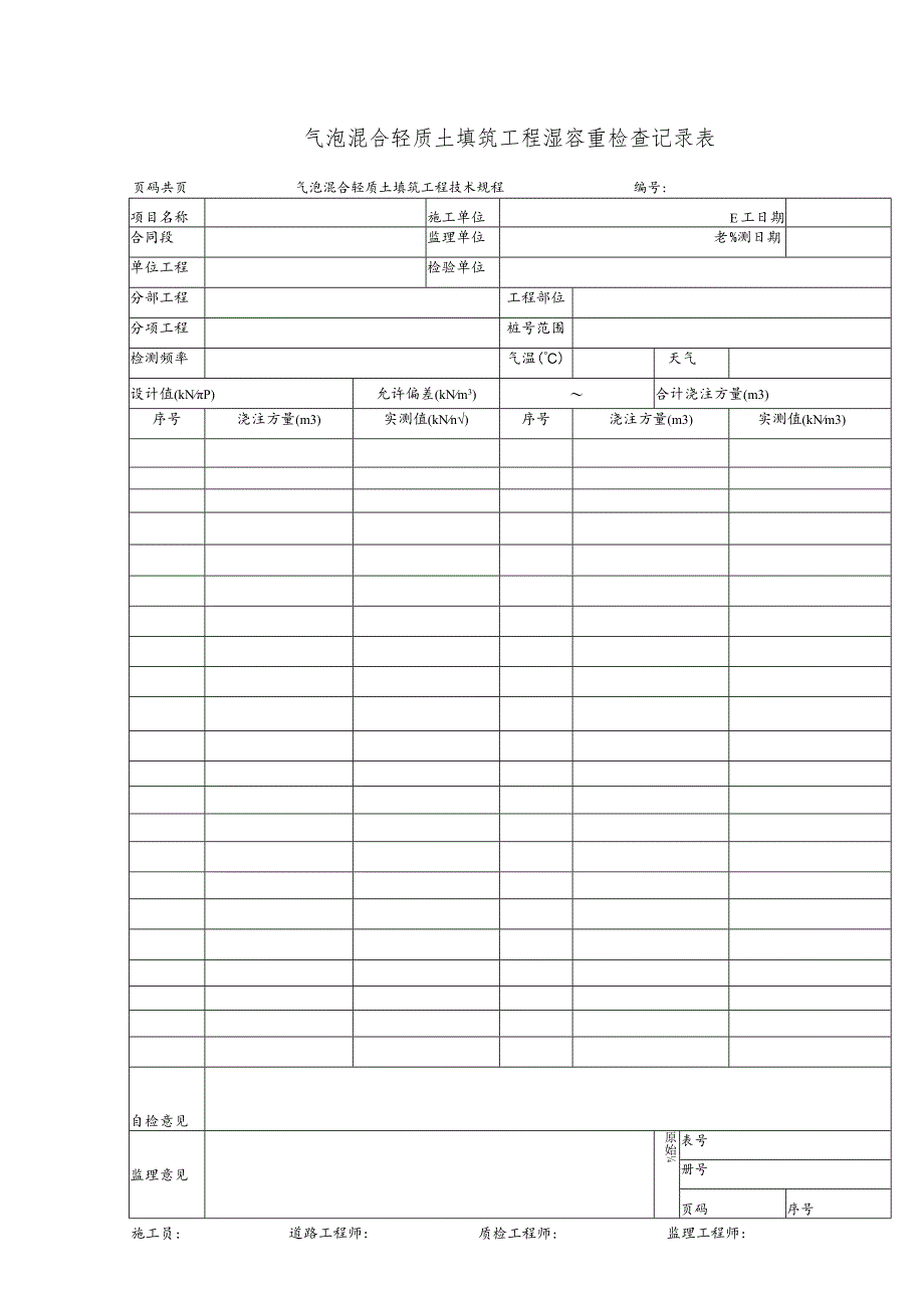 气泡混合轻质土填筑工程湿容重检查记录表.docx_第1页